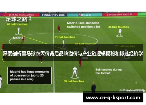深度剖析皇马球衣天价背后品牌溢价与产业链逻辑揭秘和球迷经济学