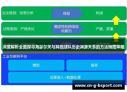 深度解析全面探寻海瑟尔关与其他球队历史渊源关系的方法指南策略