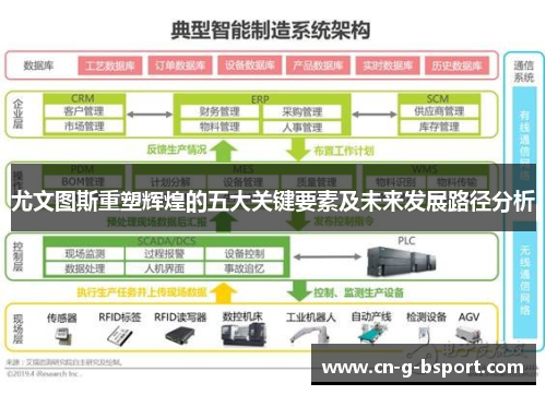 尤文图斯重塑辉煌的五大关键要素及未来发展路径分析