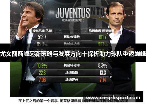 尤文图斯崛起新策略与发展方向十探析助力球队重返巅峰