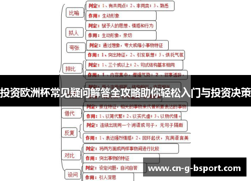 投资欧洲杯常见疑问解答全攻略助你轻松入门与投资决策 投资欧洲杯常见疑问解答全攻略助你轻松入门与投资决策
