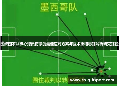 围绕国家队核心球员伤停的最佳应对方案与战术重构思路解析研究路径 围绕国家队核心球员伤停的最佳应对方案与战术重构思路解析研究路径