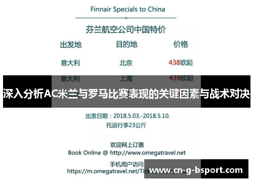 深入分析AC米兰与罗马比赛表现的关键因素与战术对决